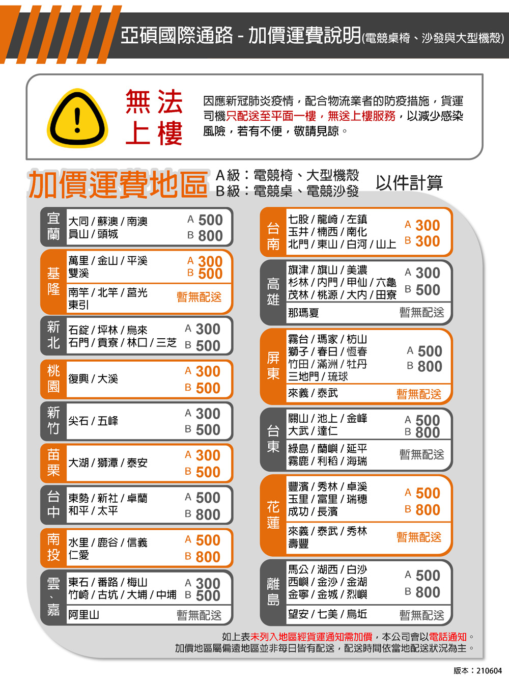 COUGAR 美洲獅 E-star 120 電競桌(電動升降 COUGAR 美洲獅 E-star 120 電競桌(電動升降