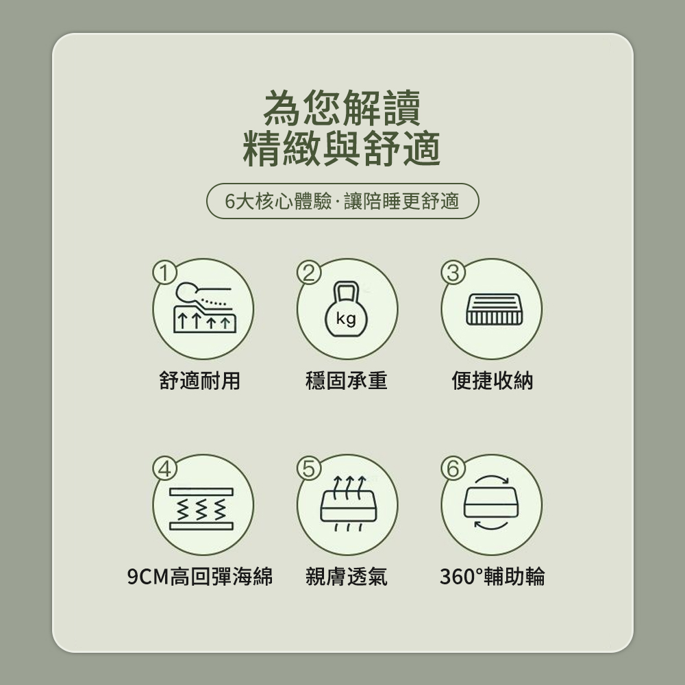 ZAIKU 宅造印象 80cm對折海綿折疊床-9cm厚海綿床 ZAIKU 宅造印象 80cm對折海綿折疊床-9cm厚海綿床