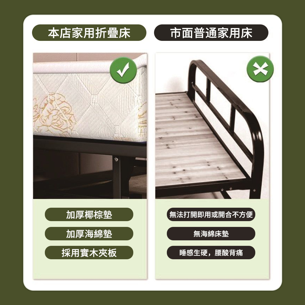 ZAIKU 宅造印象 80cm對折海綿折疊床-9cm厚海綿床 ZAIKU 宅造印象 80cm對折海綿折疊床-9cm厚海綿床