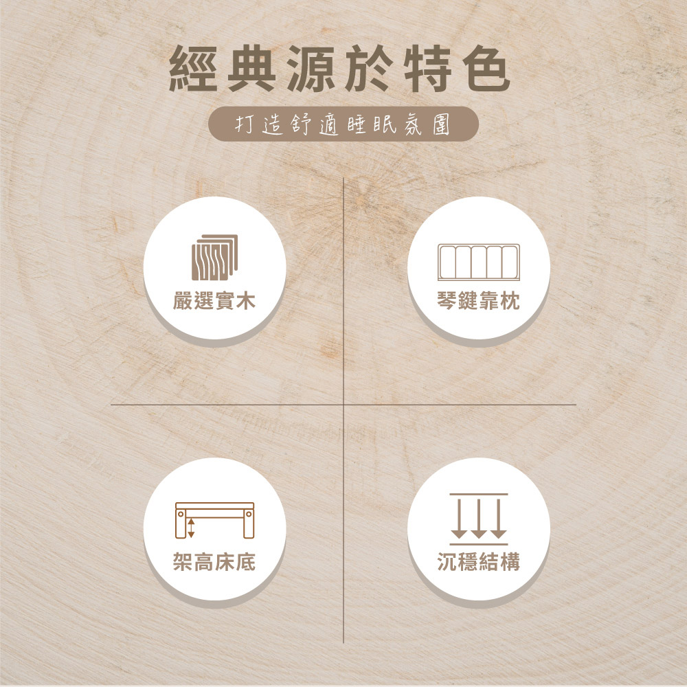 IHouse 無印日式實木 單大3.5尺床組 2件組(909 IHouse 無印日式實木 單大3.5尺床組 2件組(909