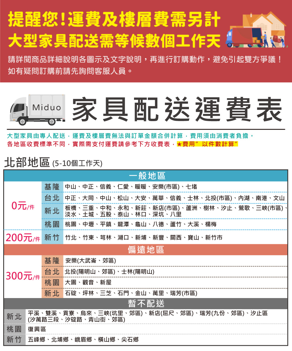 Miduo 米朵塑鋼家具 3.3尺三門三抽一拉盤塑鋼電器櫃 Miduo 米朵塑鋼家具 3.3尺三門三抽一拉盤塑鋼電器櫃