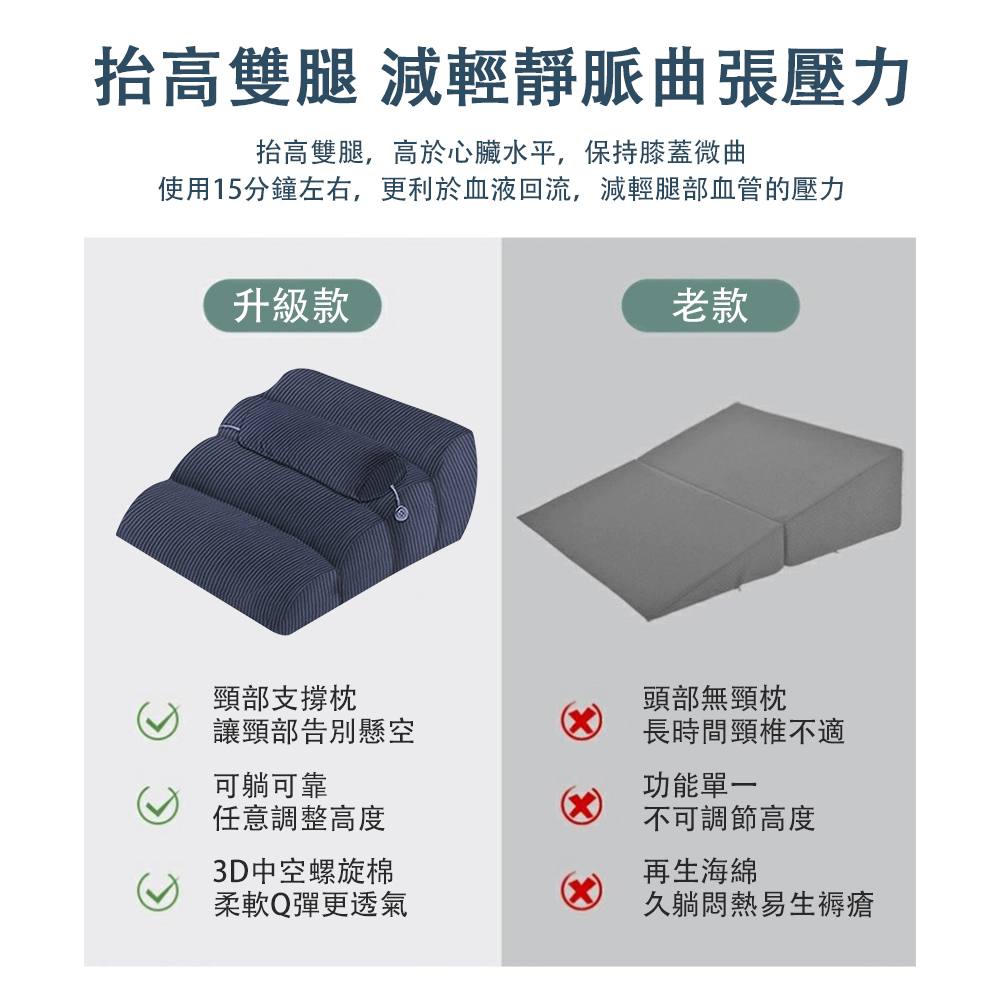 九洲福 3D中空螺旋棉軟包舒腿墊 靠背墊 床頭墊(減壓舒腿枕 九洲福 3D中空螺旋棉軟包舒腿墊 靠背墊 床頭墊(減壓舒腿枕