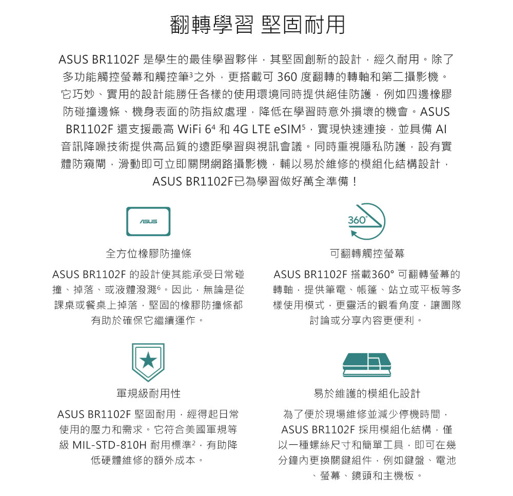 ASUS 華碩 福利品11.6吋N200觸控翻轉商用筆電(B ASUS 華碩 福利品11.6吋N200觸控翻轉商用筆電(B