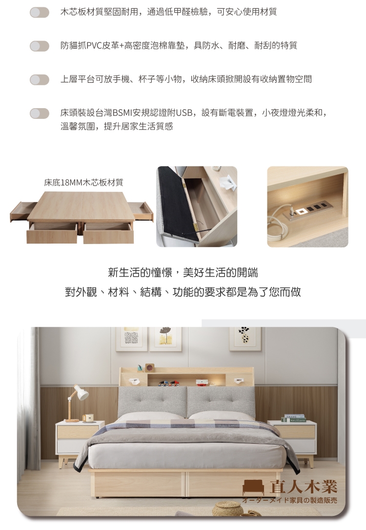 直人木業 NINA北歐簡約風6尺加大收納大四抽床組(附小夜燈 直人木業 NINA北歐簡約風6尺加大收納大四抽床組(附小夜燈