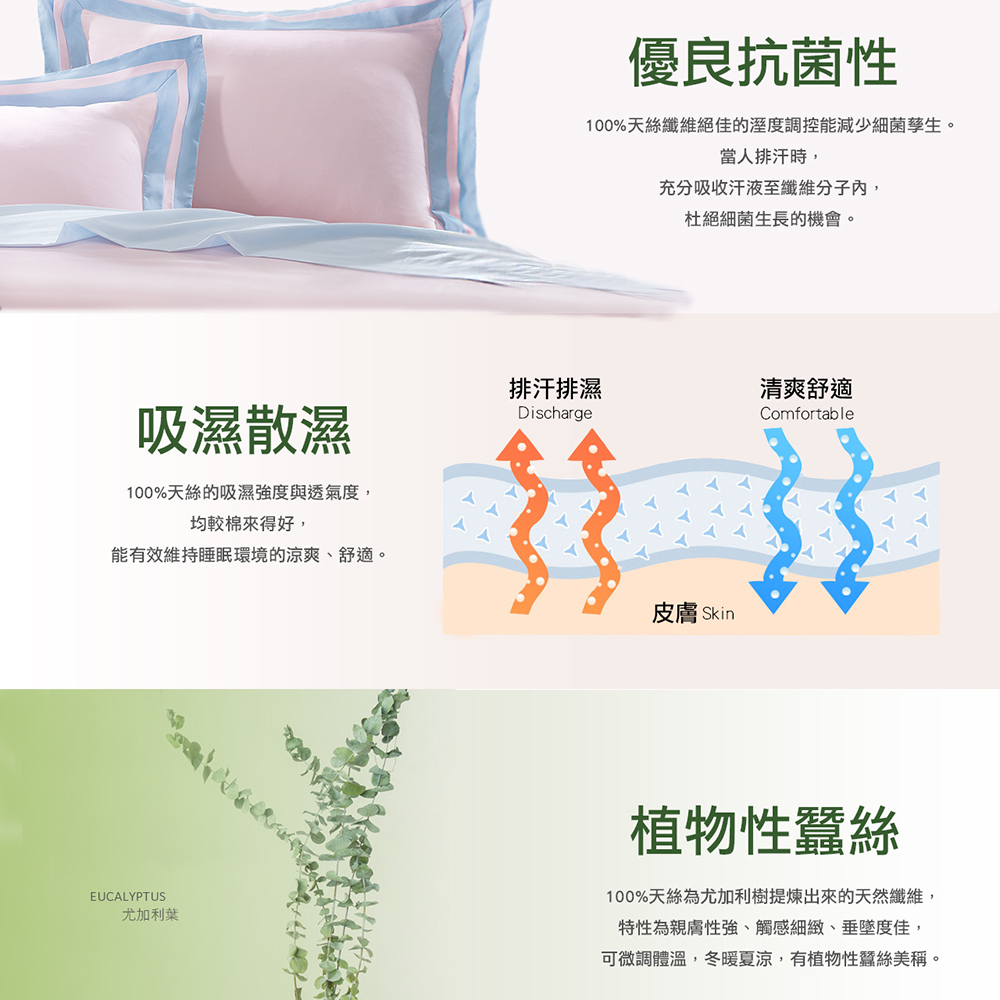 KIDULT 繪見幾米 向左走.向右走 尋覓愛情 膠原蛋白天 KIDULT 繪見幾米 向左走.向右走 尋覓愛情 膠原蛋白天