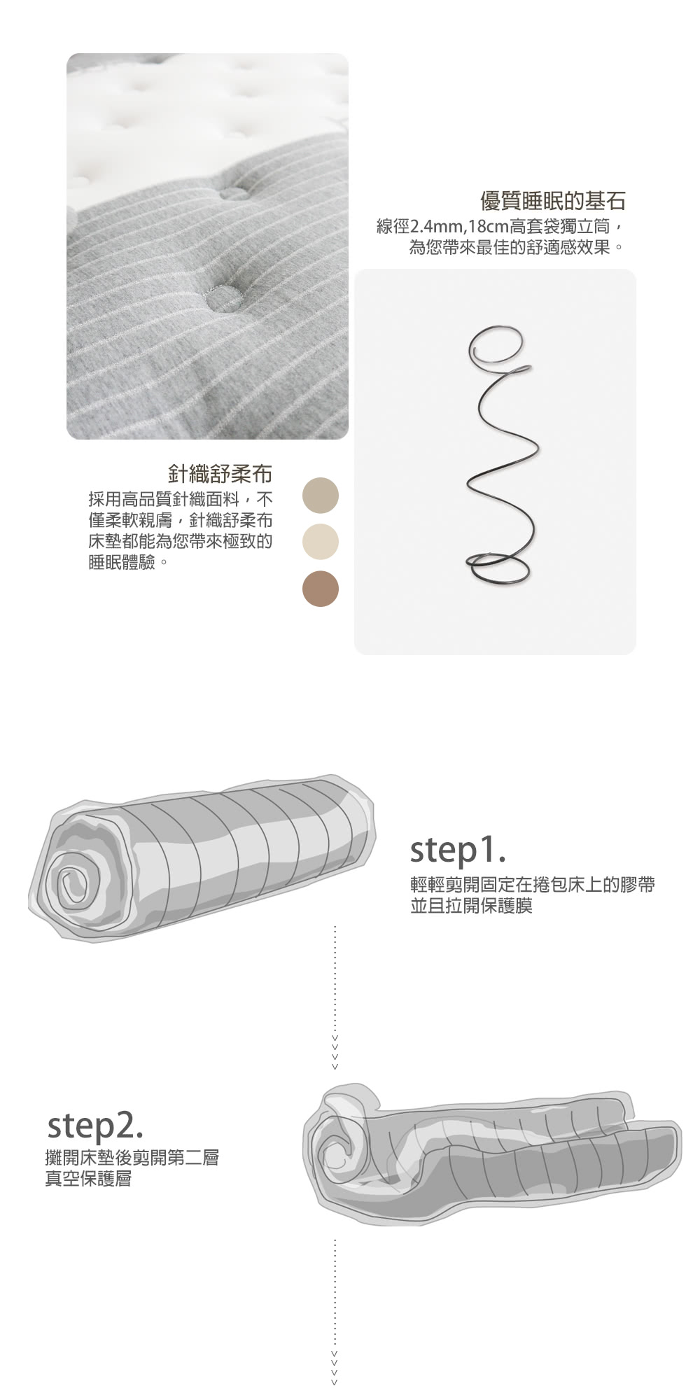 麗得傢居 海倫5尺乳膠獨立筒捲包床墊(台灣製造 專人配送)評 麗得傢居 海倫5尺乳膠獨立筒捲包床墊(台灣製造 專人配送)評