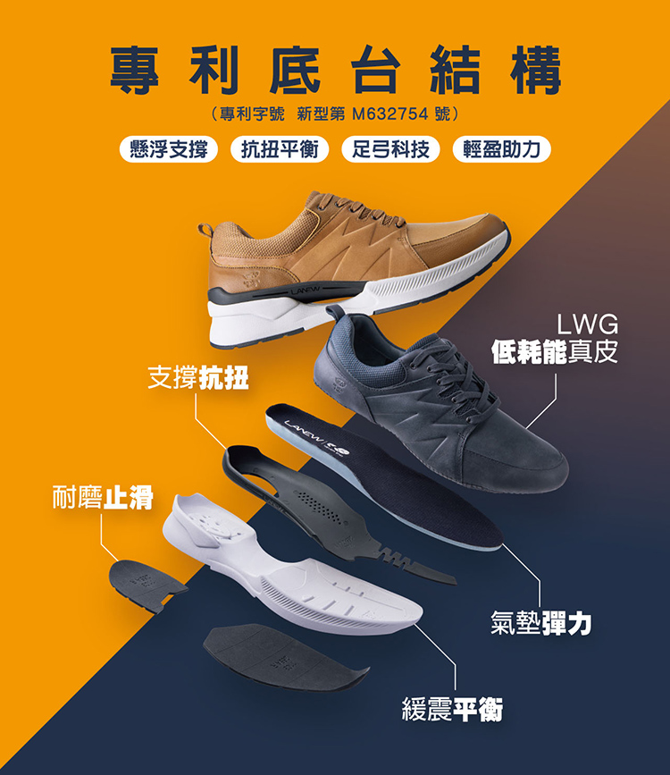 LA NEW 神盾系列 BIO DCS 2代 舒適動能 多密 LA NEW 神盾系列 BIO DCS 2代 舒適動能 多密