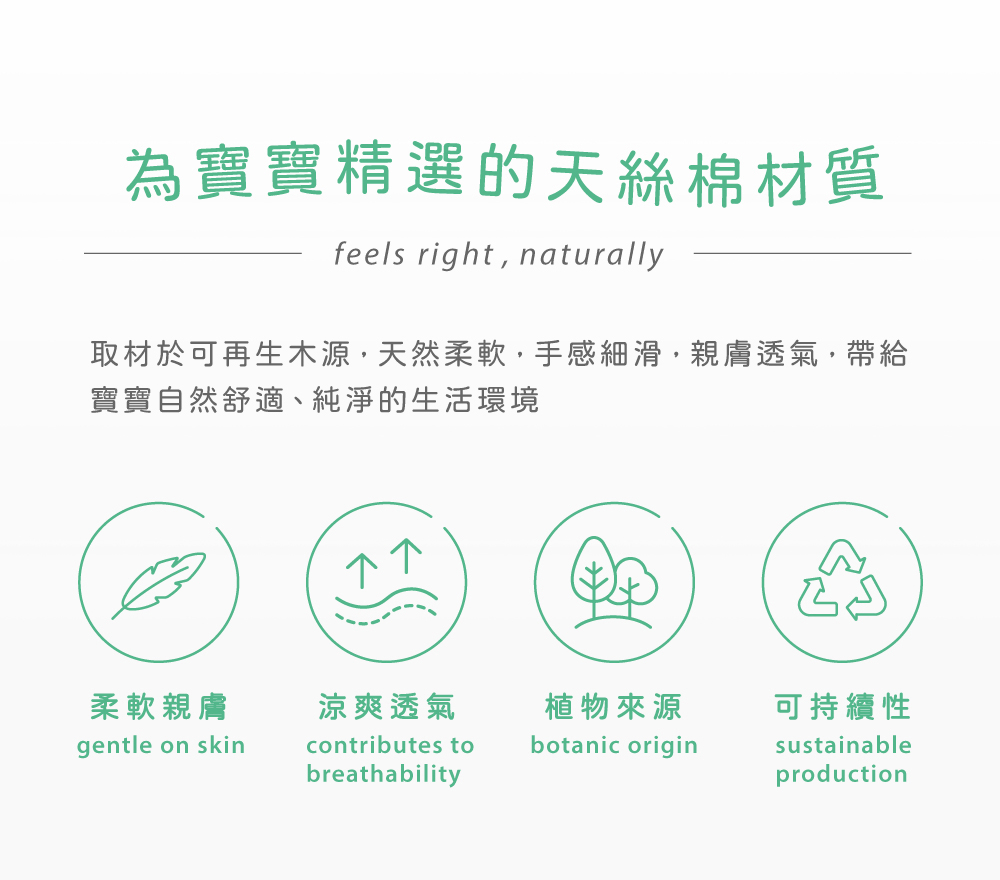 奇哥 比得兔 嬰幼童裝 彩蛋趣長袖開襟包屁衣/兔裝-水晶紗( 奇哥 比得兔 嬰幼童裝 彩蛋趣長袖開襟包屁衣/兔裝-水晶紗(