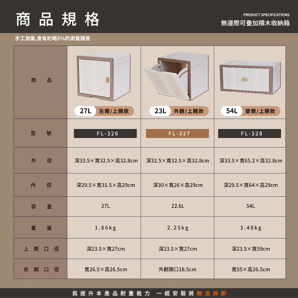 FL 生活+ ▼2入組-無邊際可疊加積木收納箱-雙開/上開款 FL 生活+ ▼2入組-無邊際可疊加積木收納箱-雙開/上開款