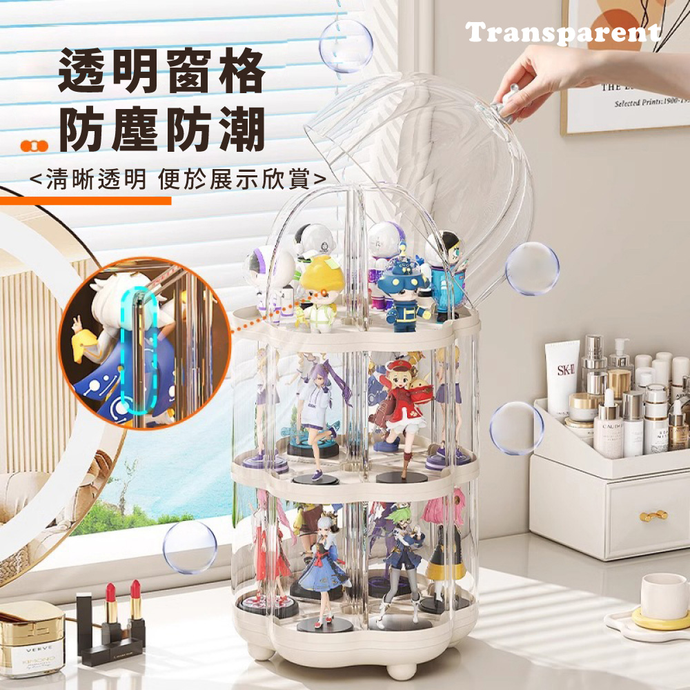 歐德萊生活工坊 公仔旋轉收納櫃(收納盒 整理箱 置物箱)評價 歐德萊生活工坊 公仔旋轉收納櫃(收納盒 整理箱 置物箱)評價