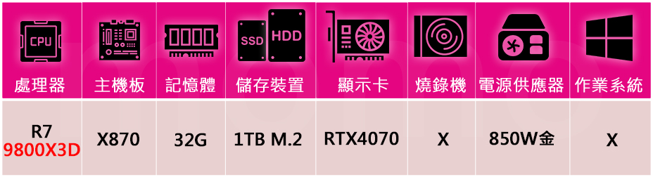 技嘉平台 R7八核GeForce RTX 4070{始祖大鳥 技嘉平台 R7八核GeForce RTX 4070{始祖大鳥