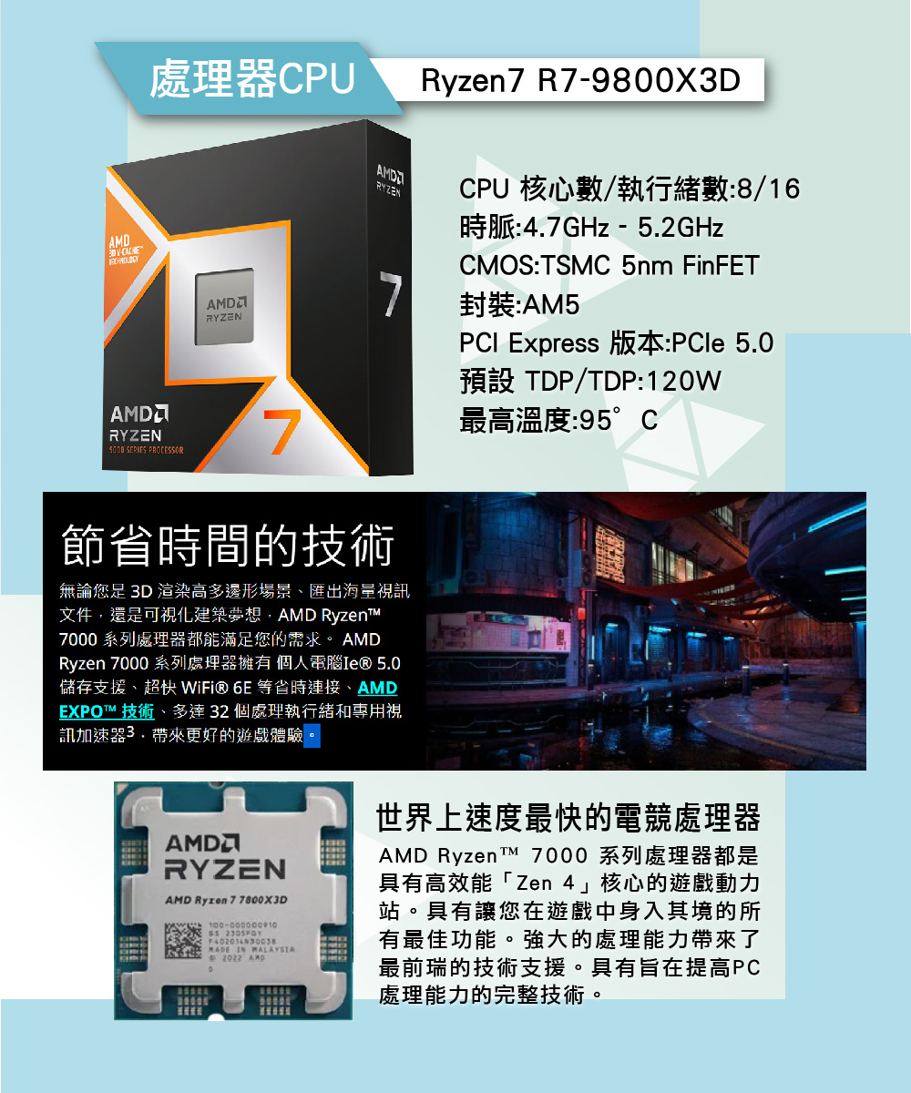 技嘉平台 R7八核GeForce RTX 4070{始祖大鳥 技嘉平台 R7八核GeForce RTX 4070{始祖大鳥