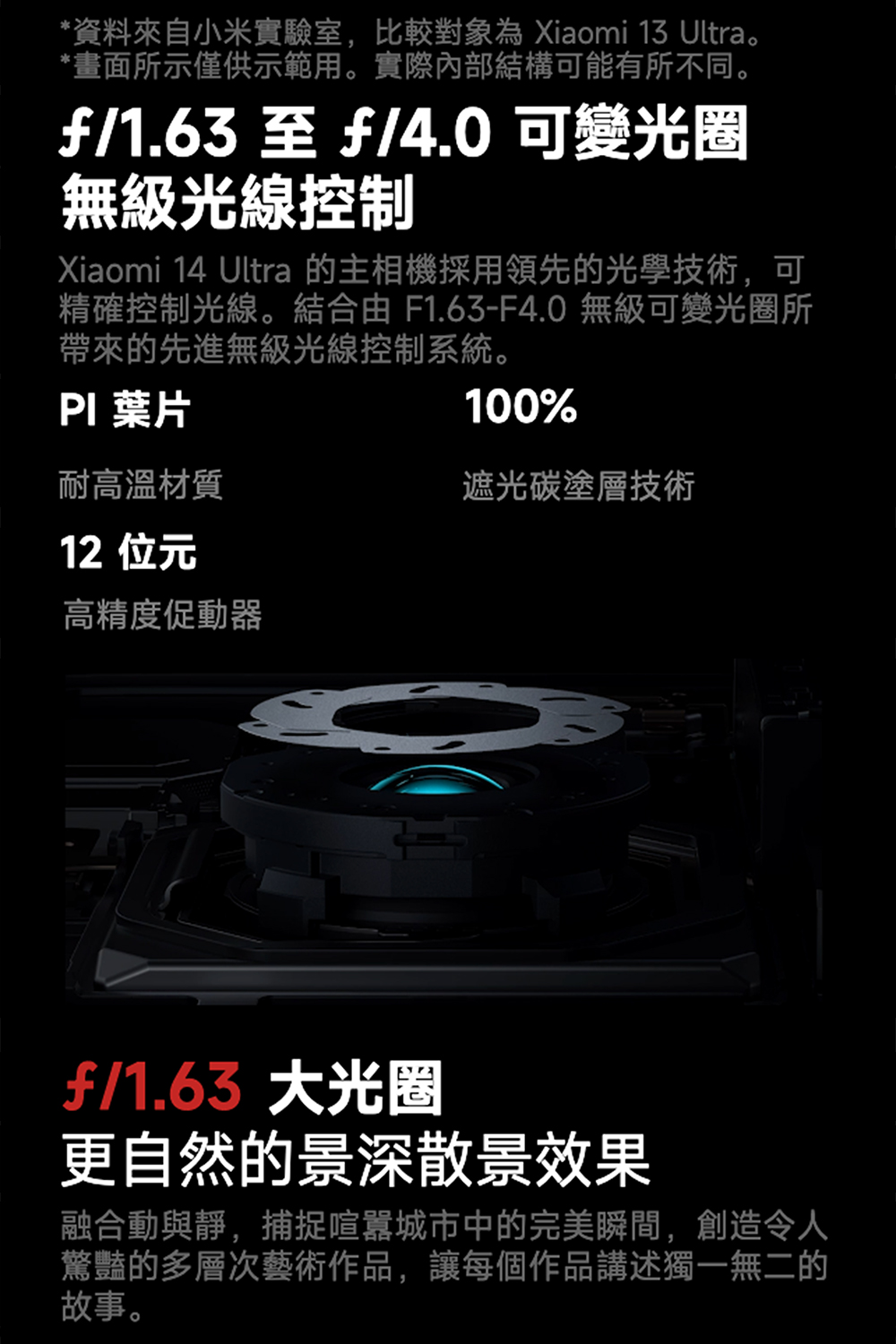 Xiaomi小米 14 Ultra - 詳情2