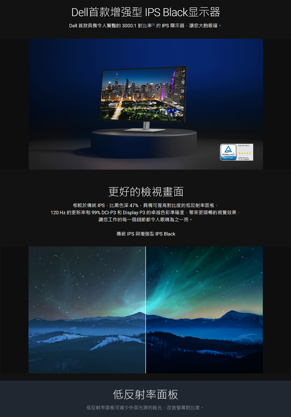 DELL戴爾 U3225QE - 詳情1