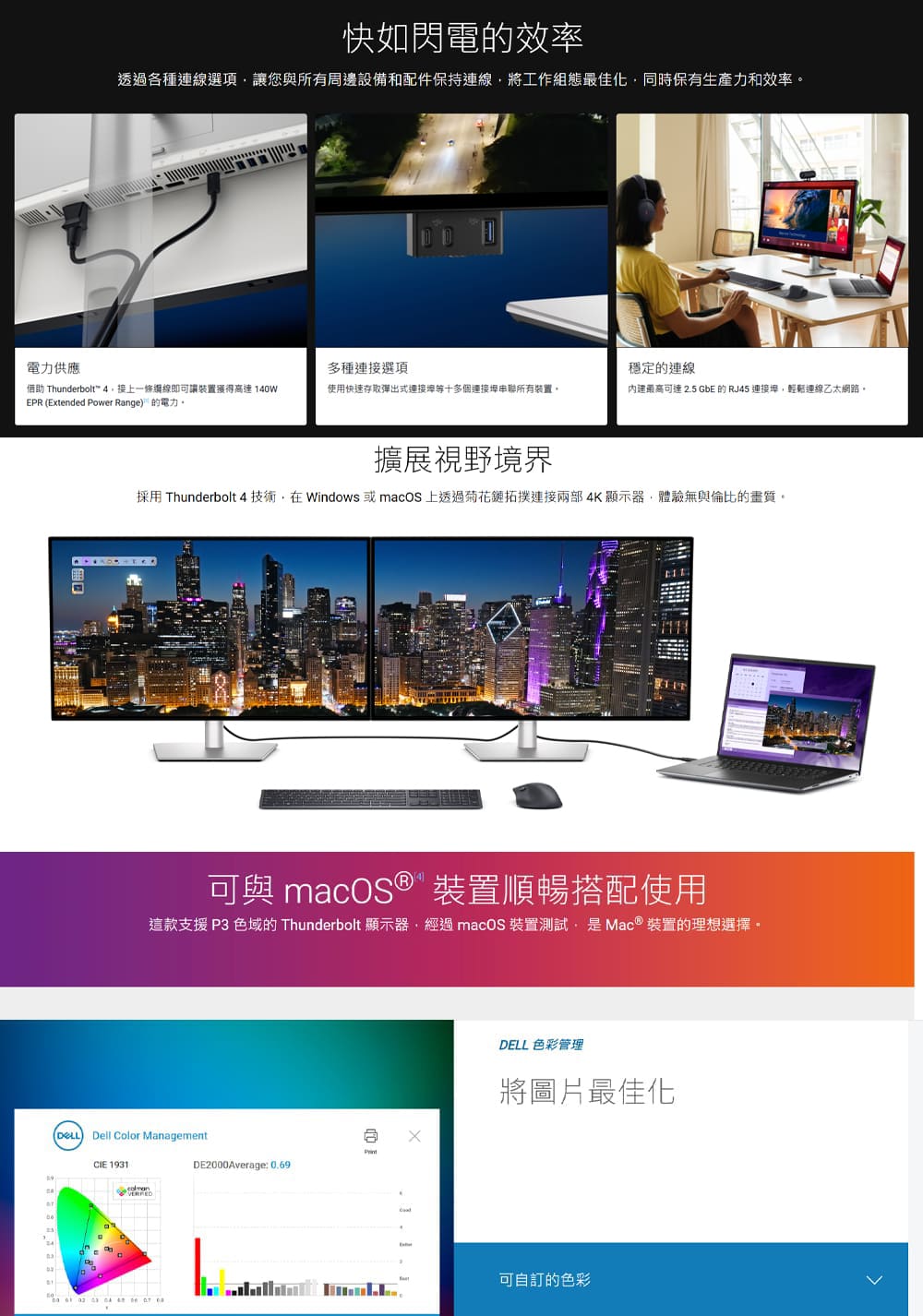 DELL戴爾 U3225QE - 詳情3