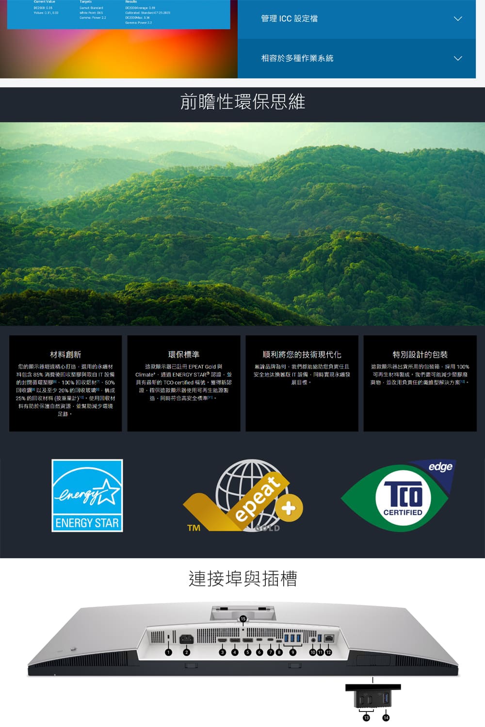 DELL戴爾 U3225QE - 詳情4