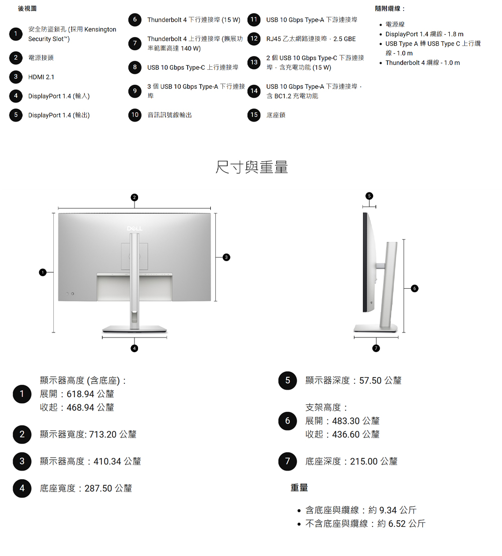 DELL戴爾 U3225QE - 詳情5