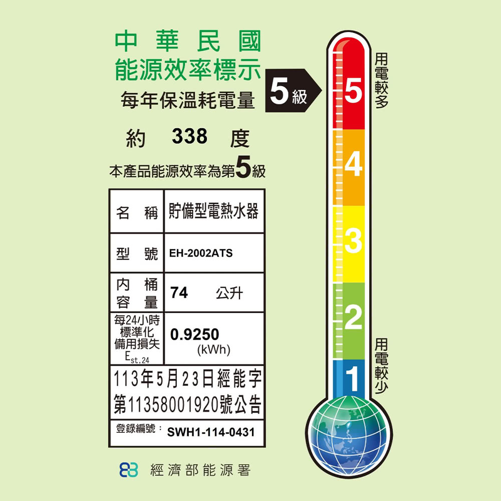 HMK鴻茂 EH-2002ATS - 詳情1
