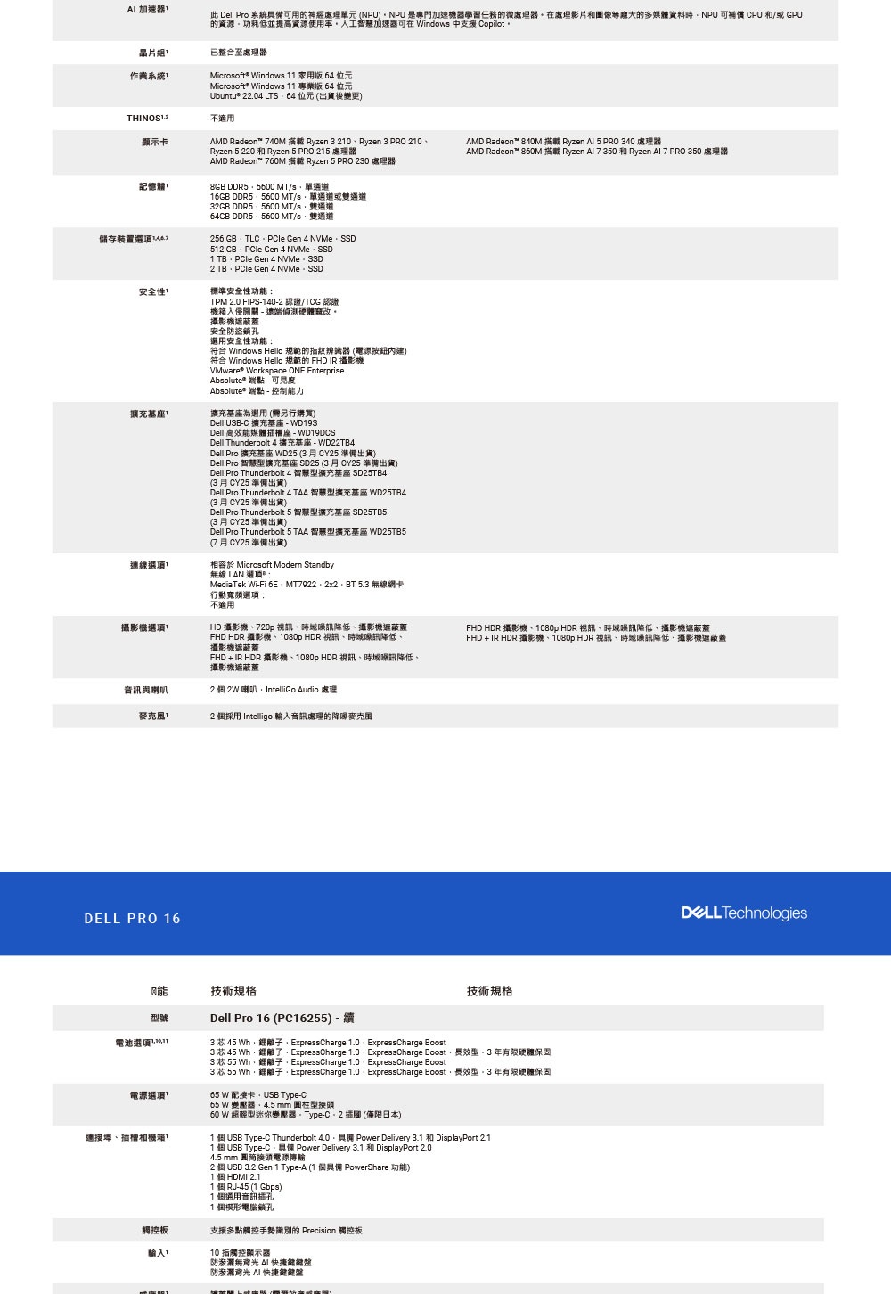 DELL戴爾 PC14255 - 詳情3