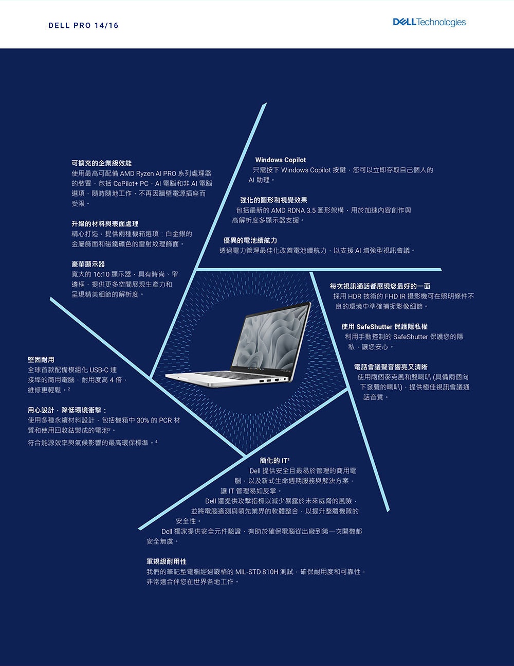 DELL戴爾 PC14255 - 詳情7