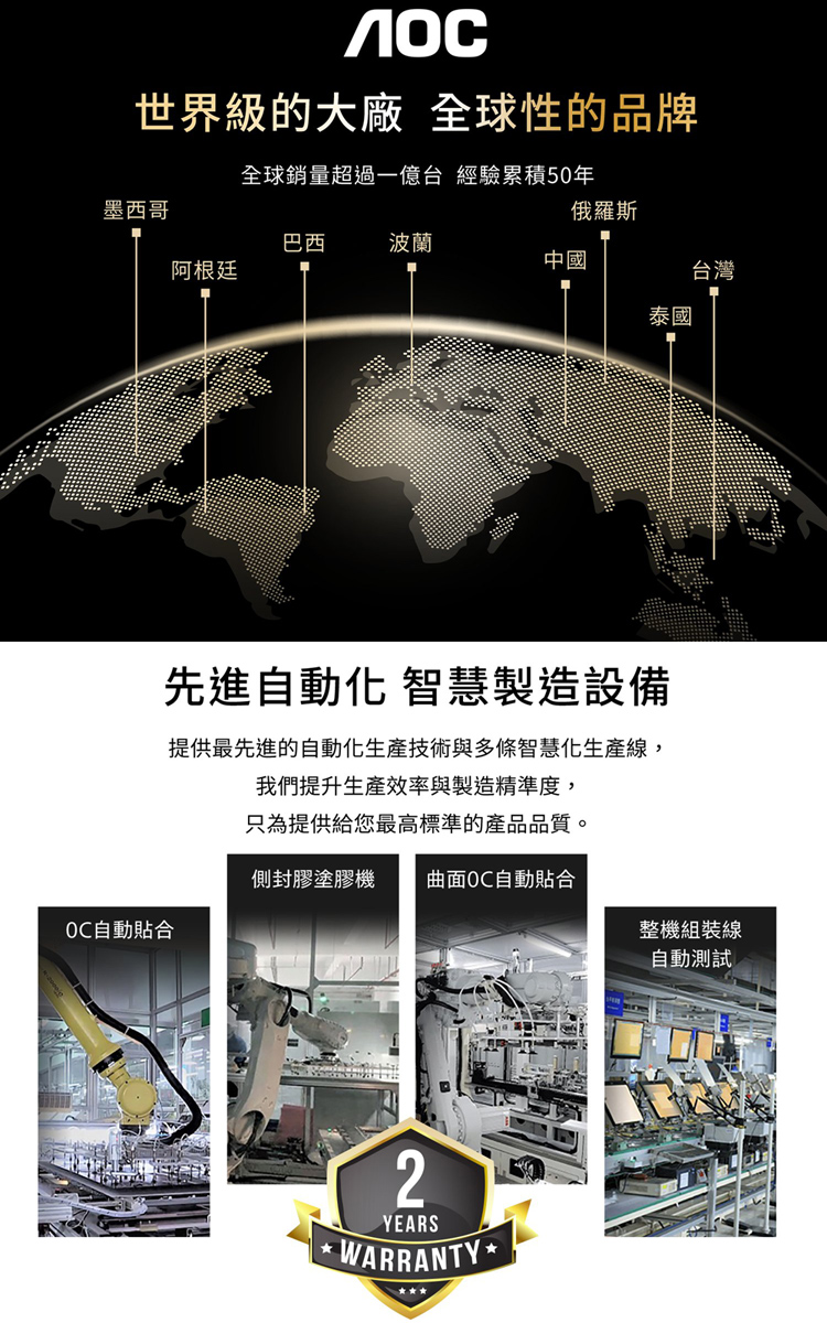 AOC 75U8040 - 詳情5