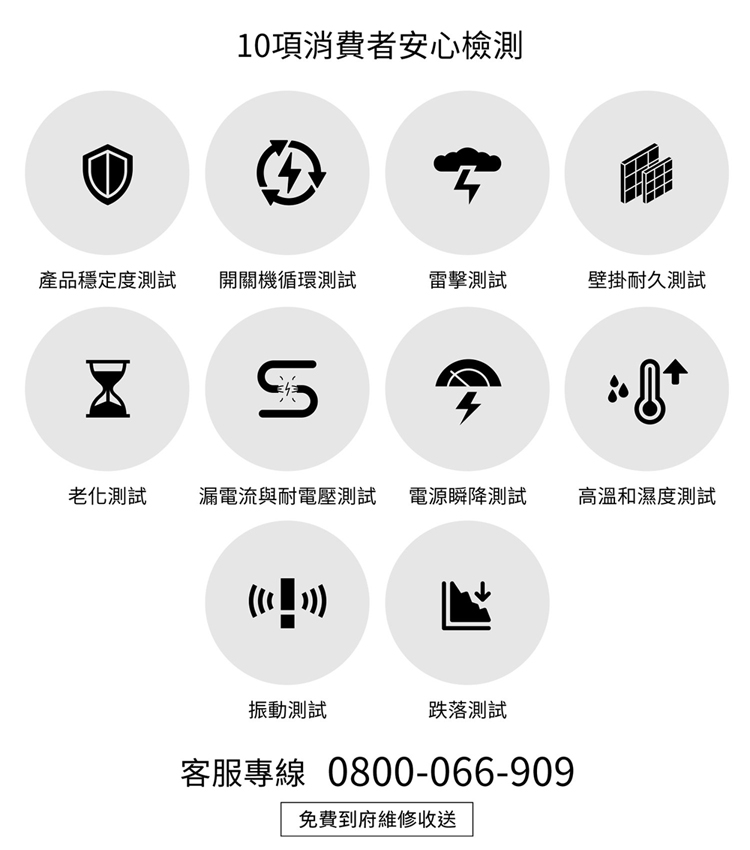 AOC 75U8040 - 詳情6