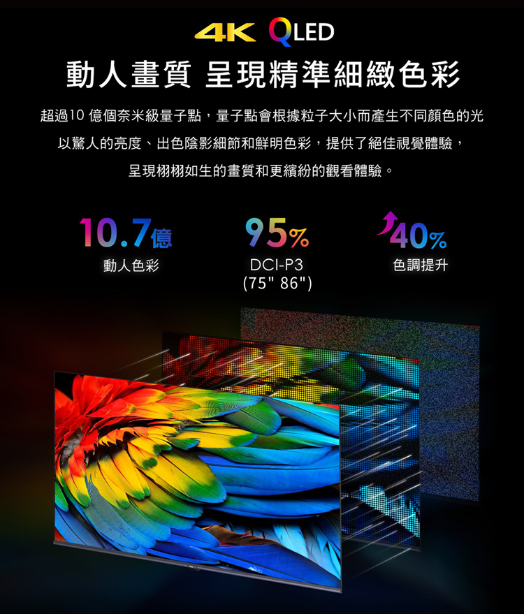 AOC 75U8040 - 詳情11