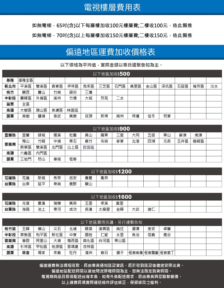 AOC 75U8040 - 詳情17