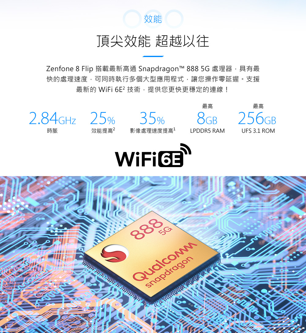 ASUS華碩 Zenfone 8 - 詳情15