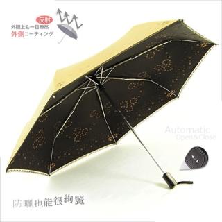 【RainBow】絢爛煙花-UV雙彩印自動傘(共四色)