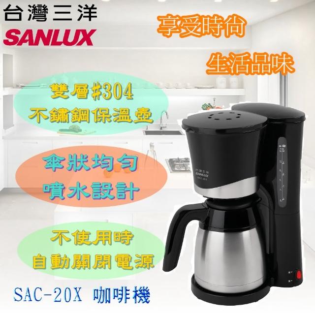【台灣三洋 SANLUX】美式咖啡機(SAC-20X)