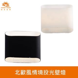 【Honey Comb】北歐風情境投光壁燈(FG62323．FG62324)  Honey Comb