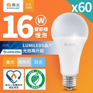 DanceLight 舞光 60入組 新升級節能/環保雙認證 16W LED燈泡 E27 全電壓(白光/自然光/黃光)  DanceLight 舞光