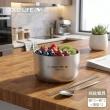 闔樂泰純鈦無毒食安餐具組