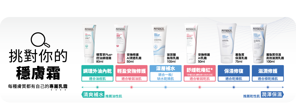 潔美淨穩膚霜