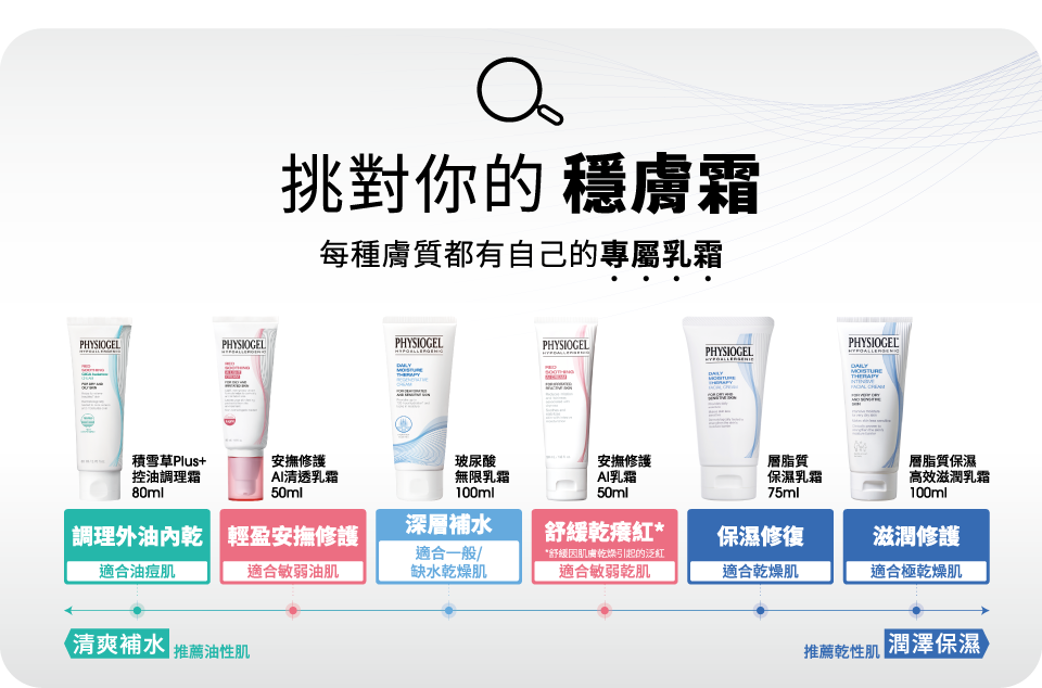 潔美淨穩膚霜