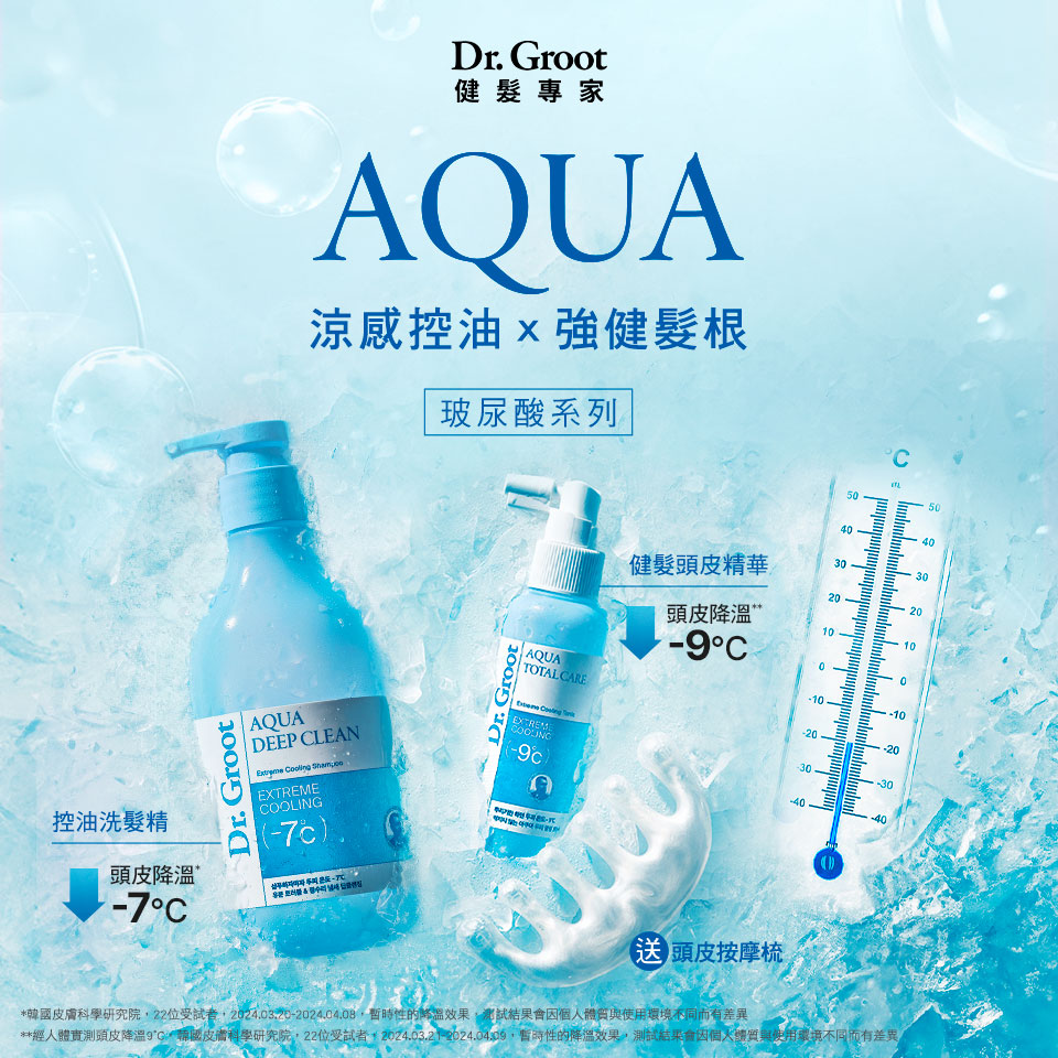 Dr.Groot玻尿酸系列