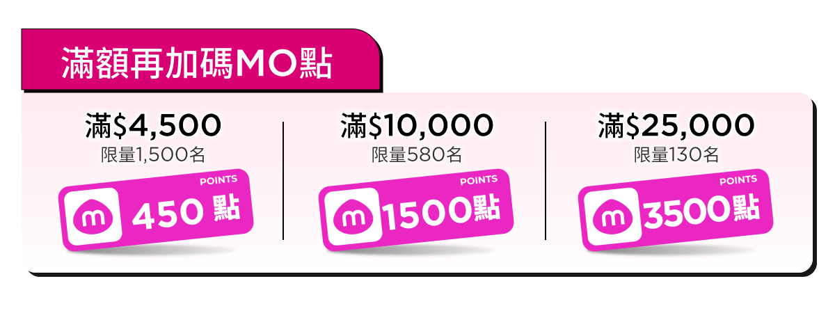 滿額再加碼MO點