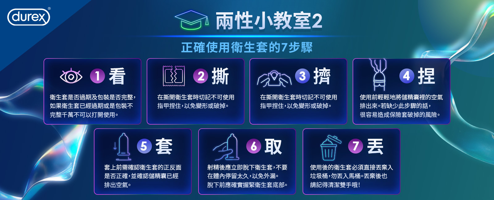 正確使用衛生套的7步驟
