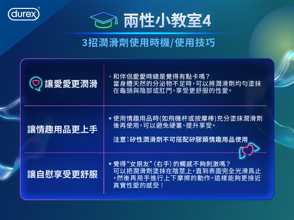 3招潤滑劑使用時機使用技巧