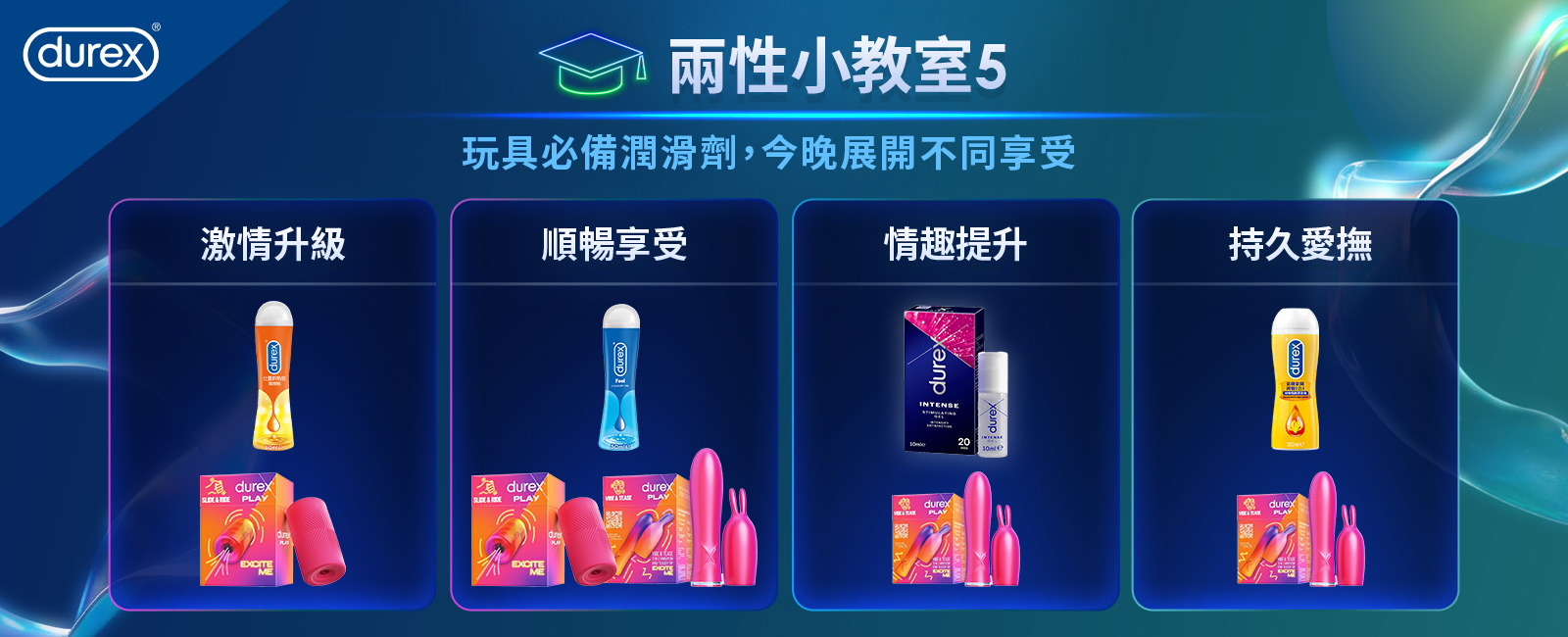 玩具必備潤滑劑