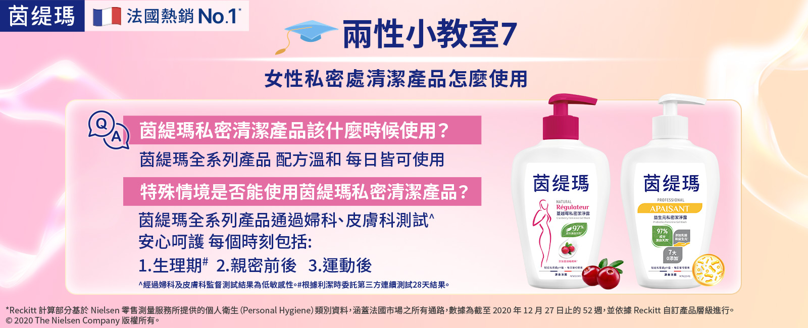 女性私密處清潔產品怎麼使用
