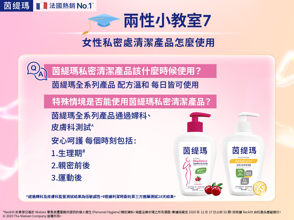 女性私密處清潔產品怎麼使用
