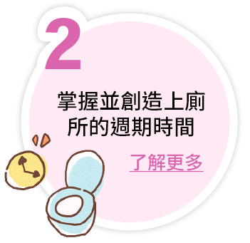 掌握並創造上廁所的週期時間