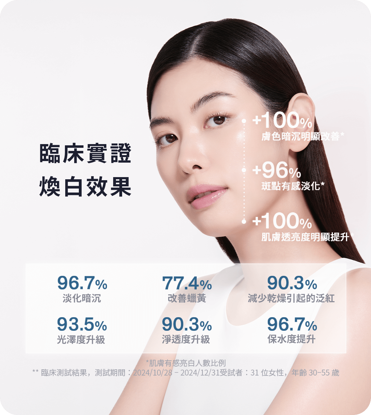 熱銷商品