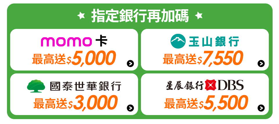 獎項說明