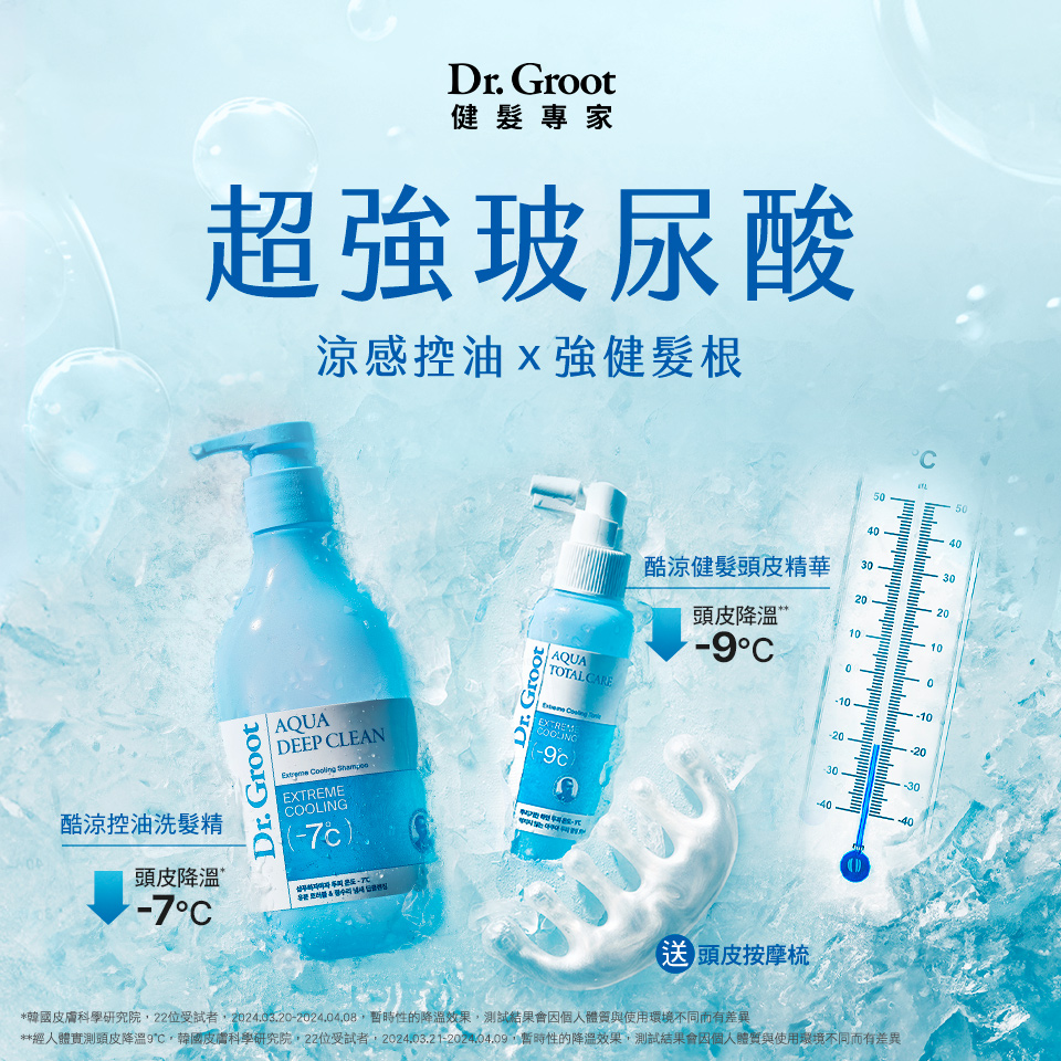 Dr.Groot玻尿酸系列