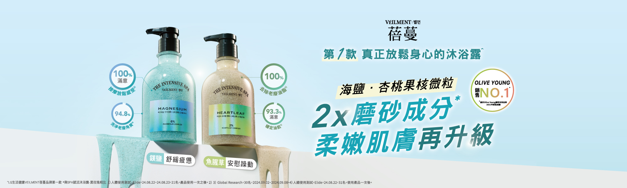 2X磨砂SPA沐浴露