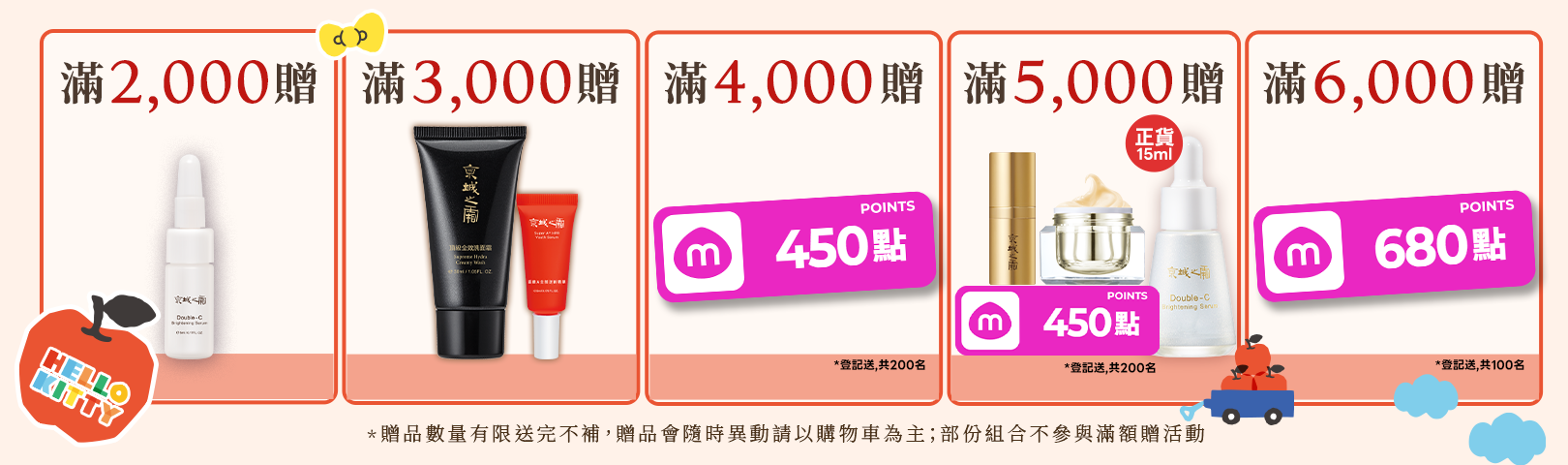 本周優惠