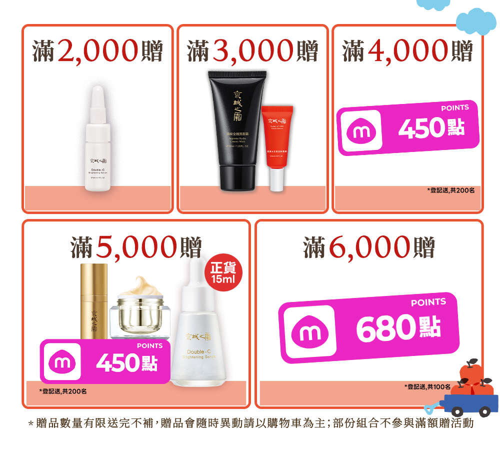 本周優惠